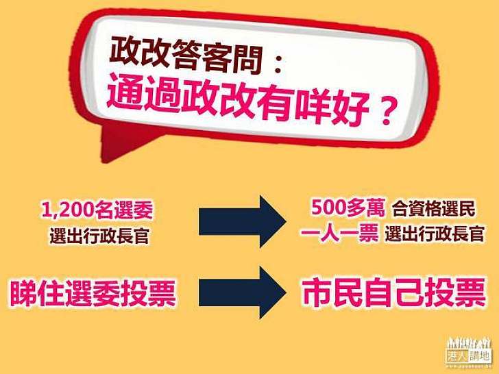 【政改答客問】通過政改有咩好？一人一票選特首